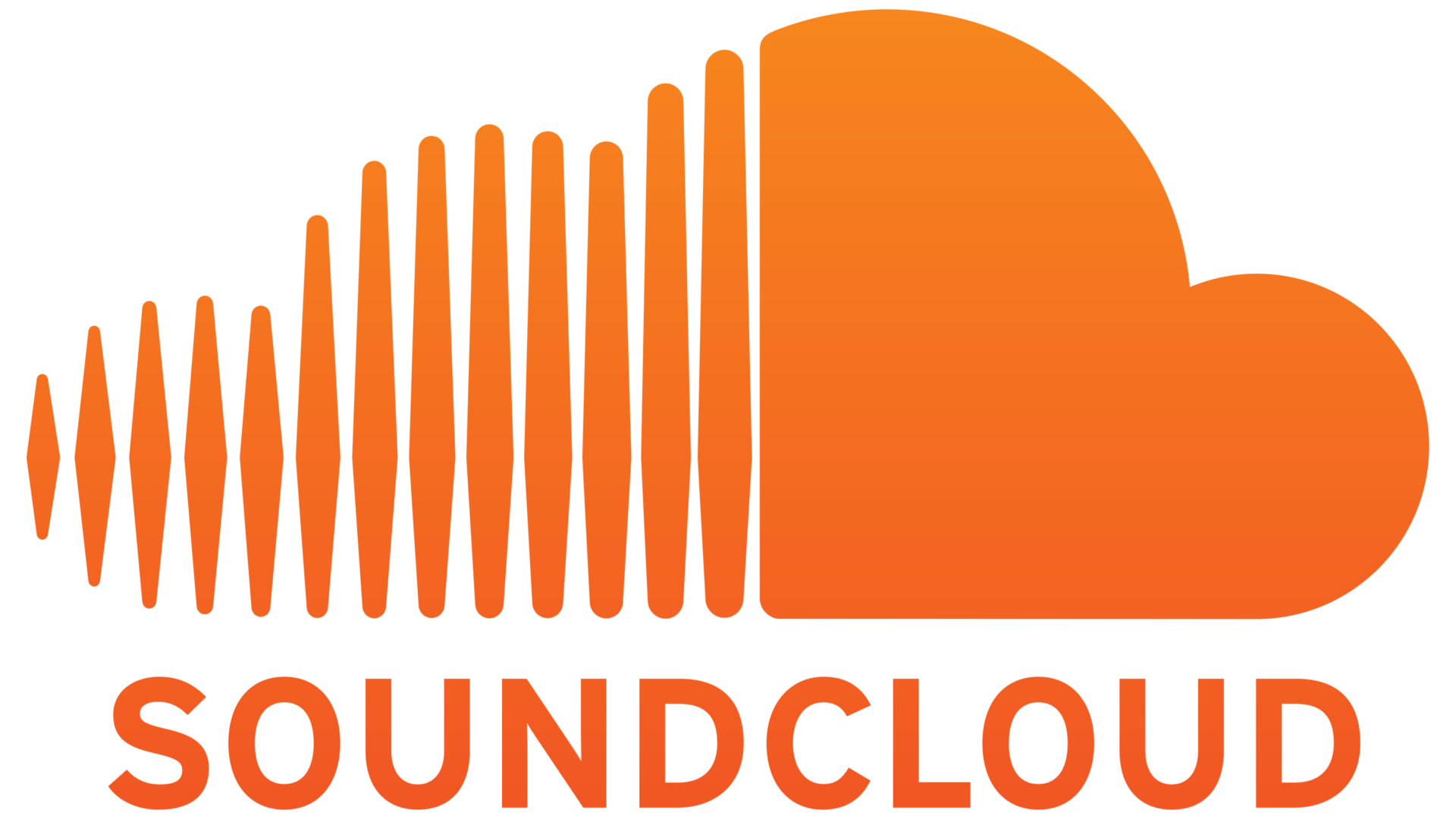 Descargar Audio de SoundCloud: La Guía Definitiva
